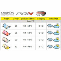 CP Carachillo blue ski helmet - photochromic &amp; polarised Visor (3 Choices)