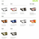 Kask Piuma R Visor