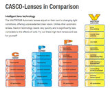 casco skibril lens eigenschappen vautron en carbonic 5017